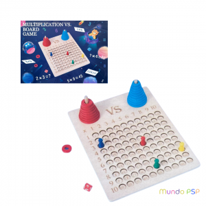 Tablero multiplicación
